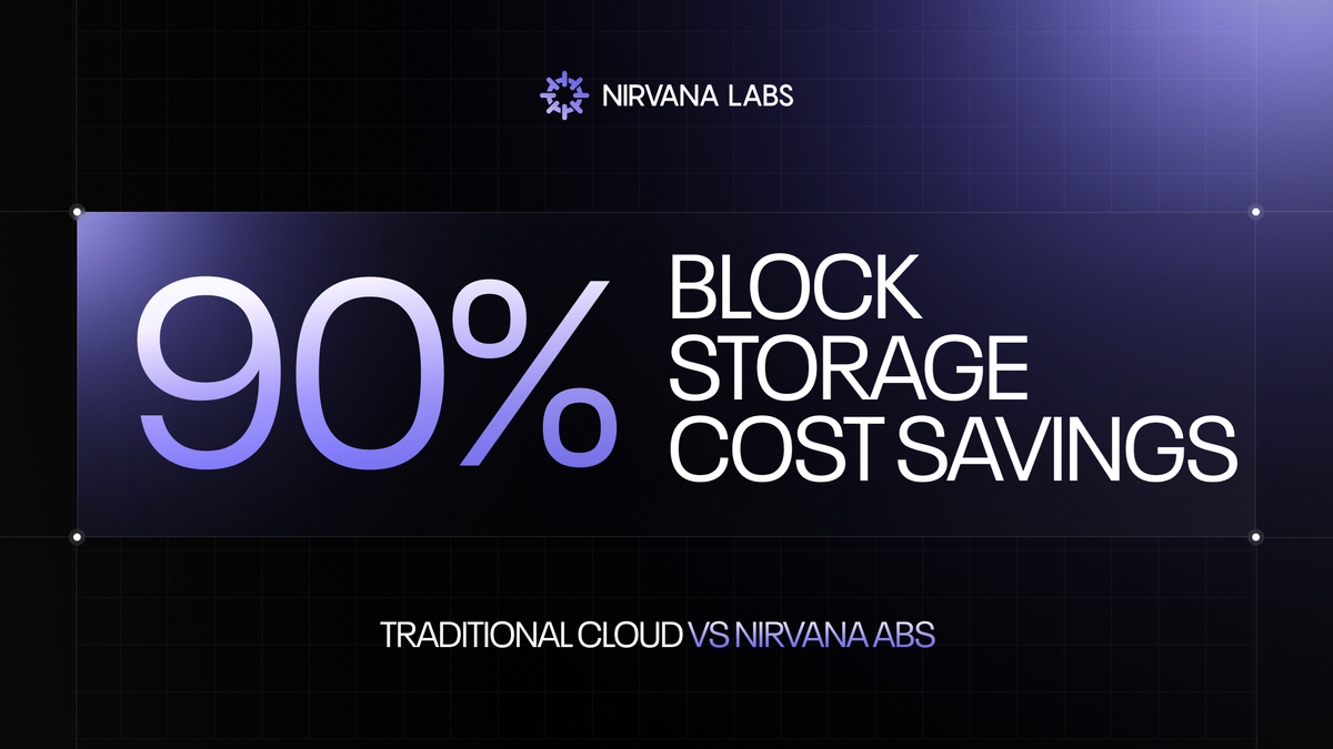 Block Storage Price Comparison: Traditional Cloud (gp3/io2 style) vs ABS